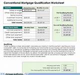 Home Loan Qualification Estimator