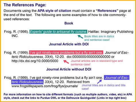 The last of four videos demonstrating how to do references in apa style. Apa references and citations example in text