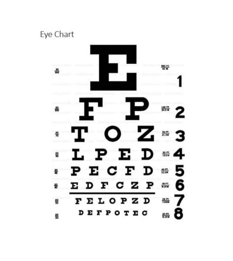 Printable Eye Charts Printable World Holiday
