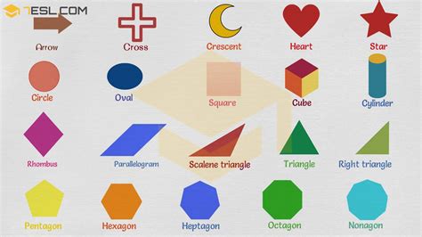 Shapes Names And Pictures