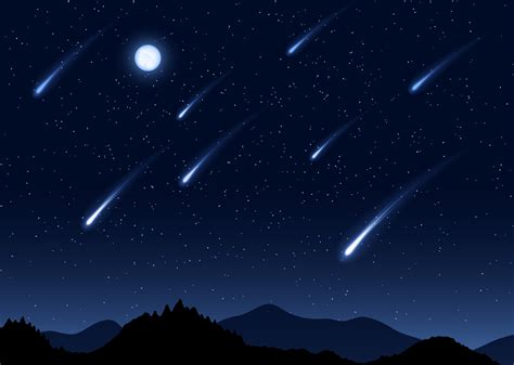 How To Watch Tonights Incredible Draconid Meteor Showers
