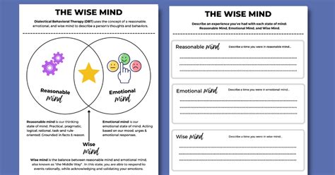Dbt Wise Mind Worksheet Mentally Fit Pro
