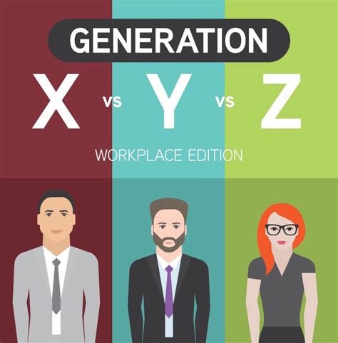 Generation X Mit Vince Telegraph