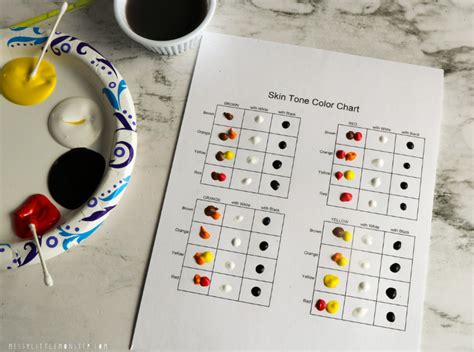How To Make Skin Color Paint Printable Skin Color Mixing Chart Skin