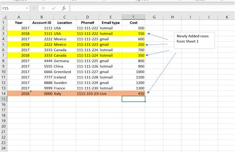 Excel Macro To Compare Columns In Two Worksheet