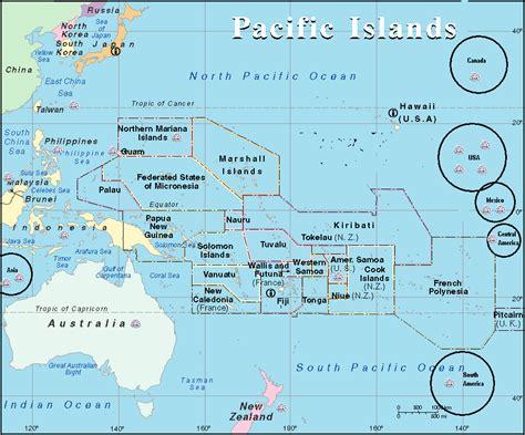 Pacificislands
