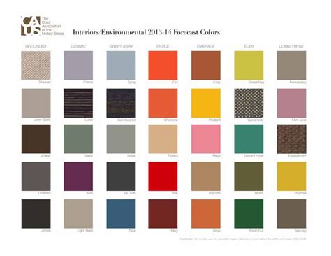 The Color Association of The United States 2013-14 Interiors Color Forecast | Colorful interiors ...