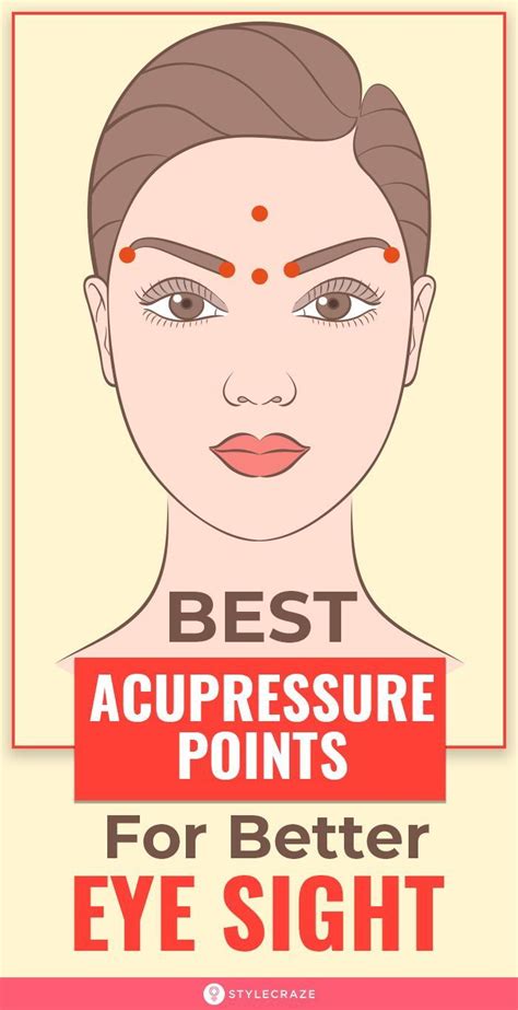 4 Best Acupressure Points For Better Eye Sight In 2020 Acupressure