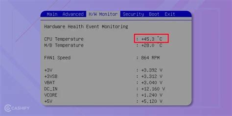 How To Check Cpu Temperature In Windows 11 Cashify Laptops Blog