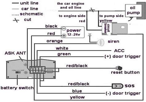 Universal Car Alarm Wiring Diagram
