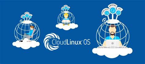 Why Use Cloudlinux As A Server System For Shared Hosting Environment