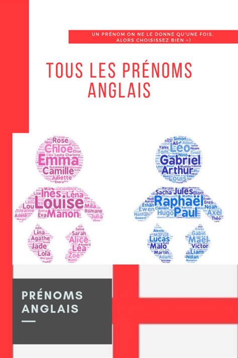 Épinglé Sur Liste Des Prénoms