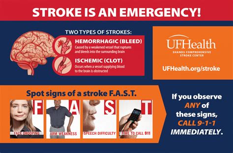 May Is Stroke Awareness Month Lillian S Wells Department Of