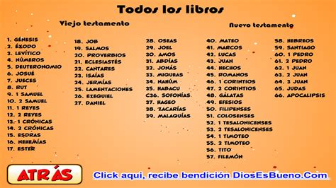 Los Libros De La Biblia En Orden