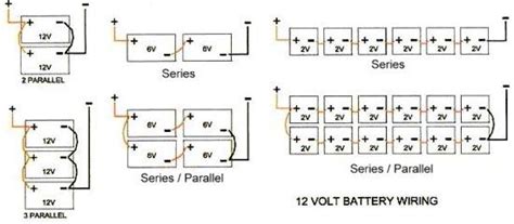 12 volt 4 battery wiring diagram. Two Inverters together? | Series parallel, Battery, Wire