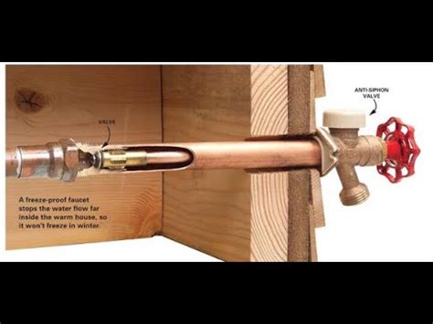 Posted by 4 days ago. How does an anti-siphon frost proof hose bib work - YouTube