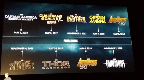Marvel Movie Lineup Announcement Has Fans Cheering