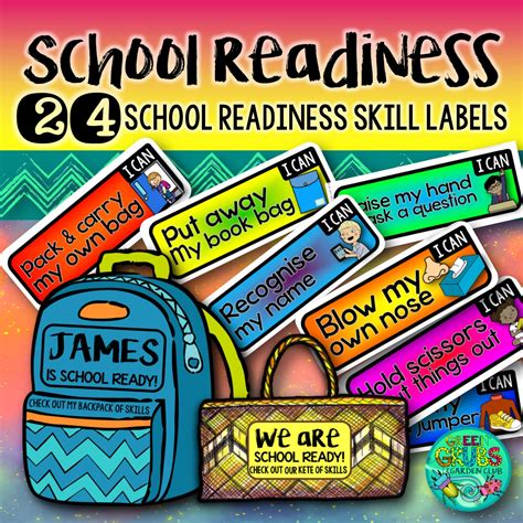 School Readiness Display Labels