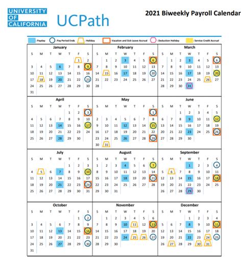 Uc Davis Academic Calendar 2024 2025 Dacey Krystalle