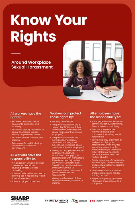 Poster Know Your Rights Sharp Workplaces