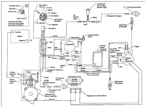 Kohler generator wiring diagram wiring diagram kohler generator new wiring diagram kohler engine ignition wiring diagram awesome 11m diagram we collect plenty of pictures about points wire routing on k301 engine and finally we upload it on our website. Kohler Engine Ignition Wiring Diagram | Automotive Parts Diagram Images