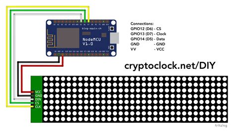 How To Build An Led Matrix Display With A Nodemcu Esp8266 Esp8266 Images