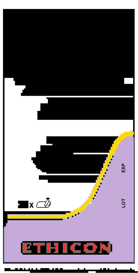 Ethicon Vicryl Plus Sutures Usp Circle Cutting Ps Prime