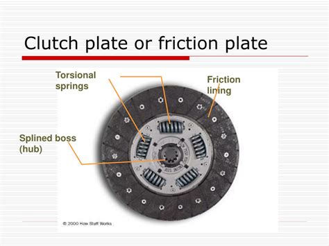Ppt Friction Clutches Powerpoint Presentation Free Download Id9362298