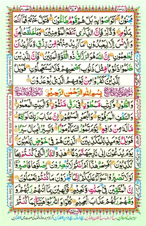 Chapter 27 Importance Of Surah Rahman Read Online Quran Learn Quran