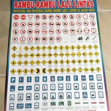 Jual Poster Rambu Rambu Lalu Lintas Shopee Indonesia