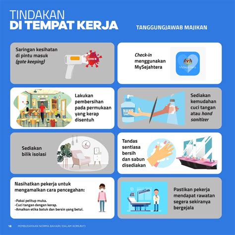 Menjaga Kebersihan Dan Keselamatan Pinjaman Kwsp Siti Facebook