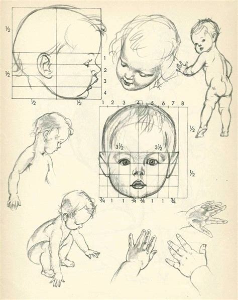 Bebe Desenho Base Baby Face Drawing Drawings Sketches