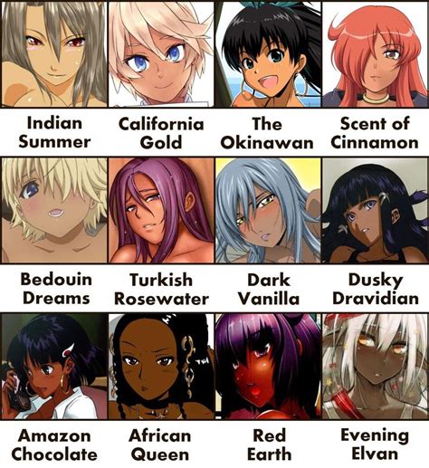 Dark Skinned Colored Anime Girl Charts Anime Amino