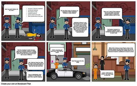 Crime Scene Activity Storyboard By 14a06848