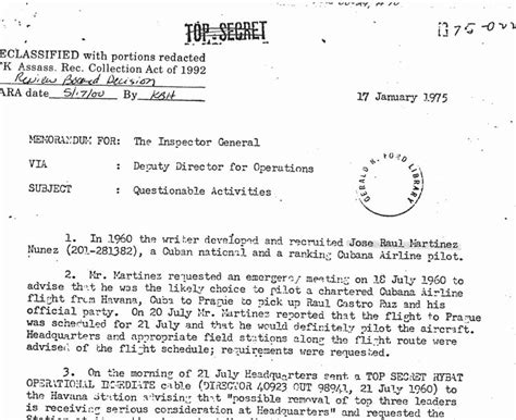 2021 Documents In Review Earliest Known Cia Plot To Assassinate Raul Castro Unredacted