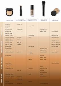 Foundation Color Matching Guide Updated 2019 Glo Skin Beauty Blog