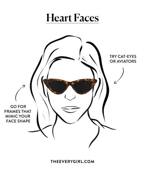 how to find the best sunglasses for your face shape heres review