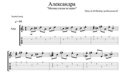 Aleksandra For Guitar Guitar Sheet Music And Tabs