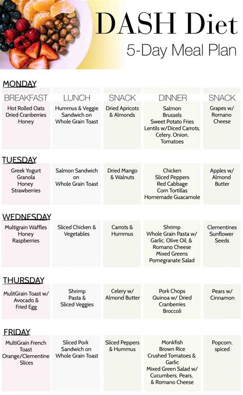 28 Day Clean Eating Meal Plan Pdf Foodrecipestory