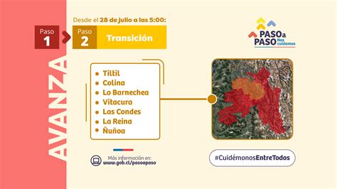 Ejemplo 2 fases 3 componentes: Nueve comunas del país pasan de cuarentena a transición y Región de la Araucanía entra a fase 4 ...
