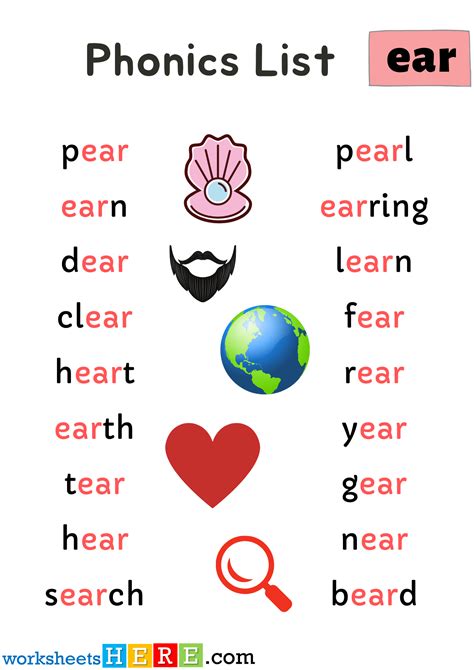 Spelling Phonics ‘ear Sounds Pdf Worksheet For Kids And Students