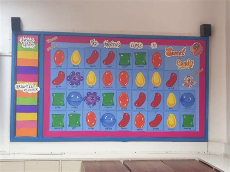 Back To School Softboard Ideas Candy Theme Classroom Classroom Decor