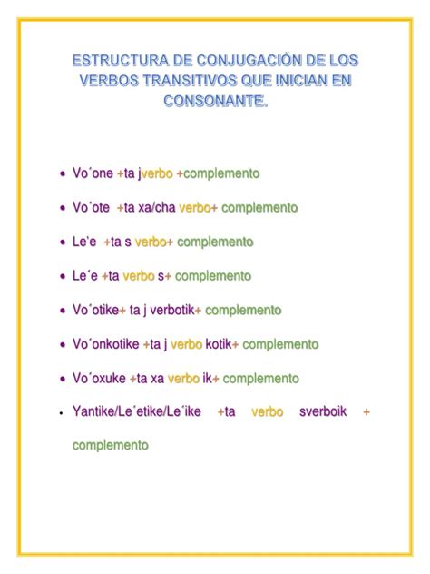 conjugación de verbos en tsotsil pdf sintaxis conjugación gramatical