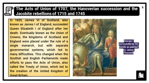 The Acts Of Union Of 1707 Ks3 Teaching Resources And Activities