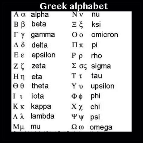 Eight Letter Of The Greek Alphabet Lettersd