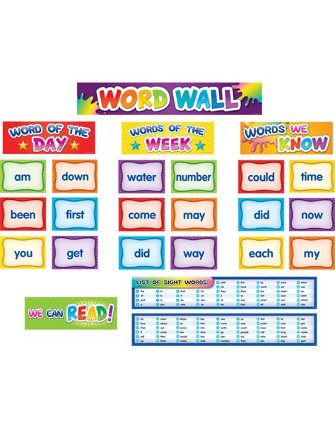 First 100 Sight Words Pocket Chart Cards Inspiring Young Minds To Learn