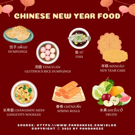 50 chinese new year vocabulary to know for 2024