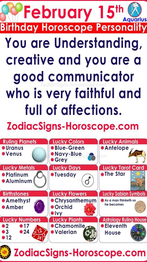 February 15 Zodiac Horoscope Birthday Personality Birthday Horoscope