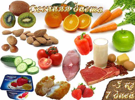 Диета 7 дней 7 кг