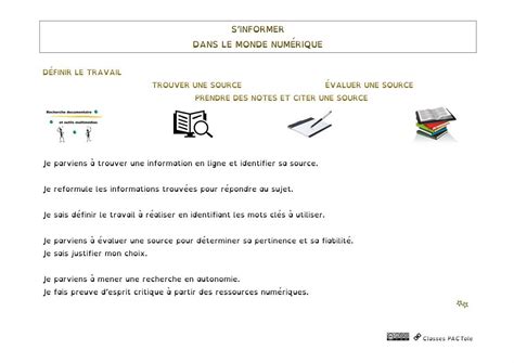 Les Fiches De Repères De Progression Classes Pactole